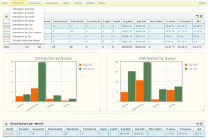 Restaurant Booking Solution.