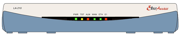 ETHERACCESS LA210